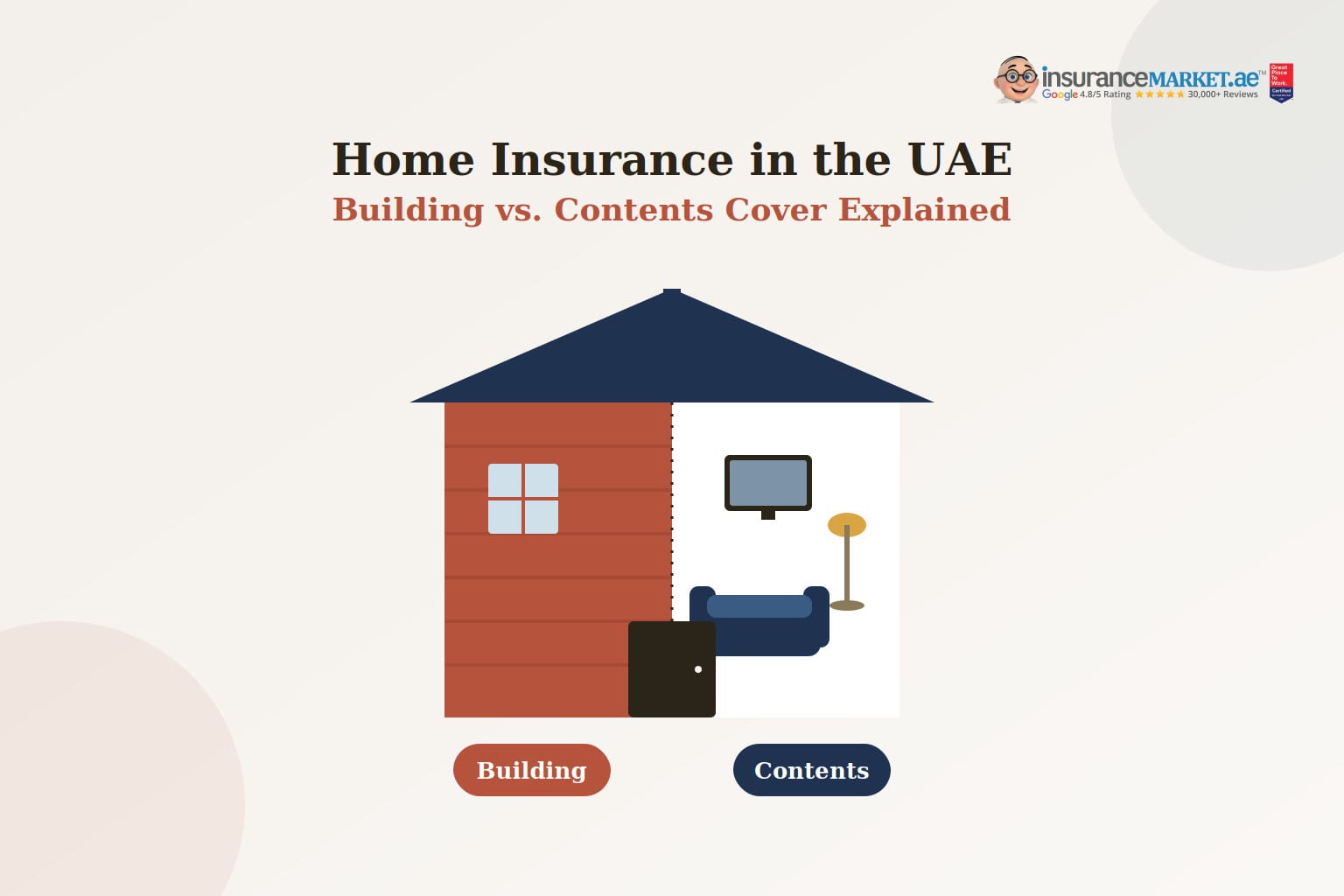 Home Insurance in the UAE: Building vs. Contents Cover Explained Home Insurance in the UAE: Building vs. Contents Cover Explained