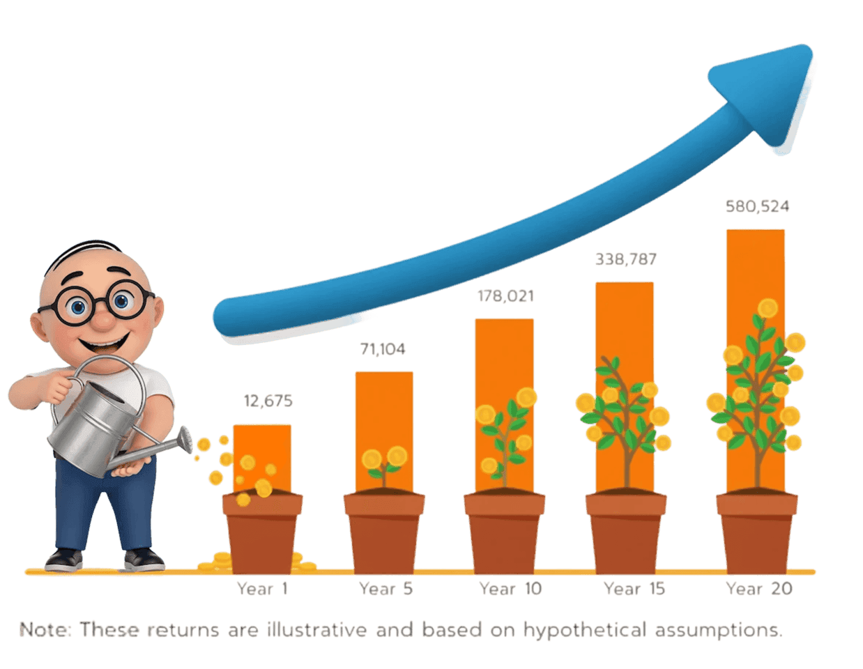 Alfred got your back Alfred got your back