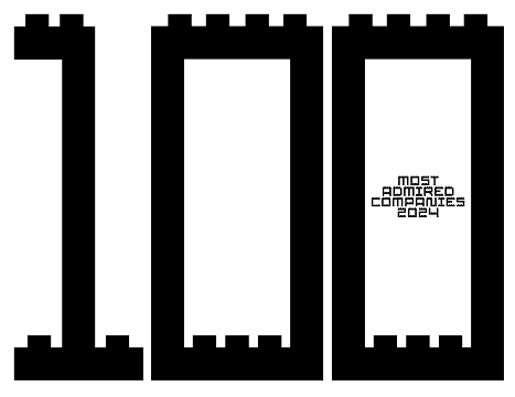 Most Admired Companies by Arabian Business 2024 Most Admired Companies by Arabian Business 2024