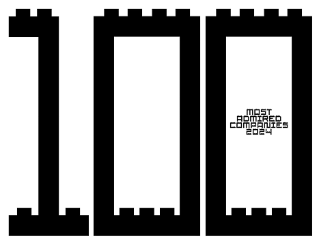 Most Admired Companies by Arabian Business 2024 Most Admired Companies by Arabian Business 2024